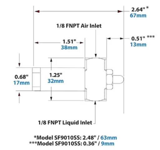 1 8 Siphon fed flat fan pattern dimension.png
