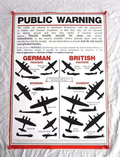 WW2 Aircraft Poster