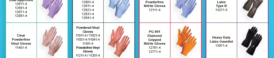 Disposable Gloves Specified by use.png