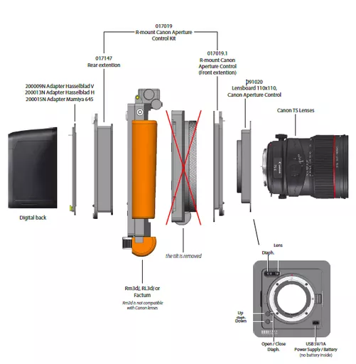 Arca-Swiss R-mount Canon Aperture Control Kit