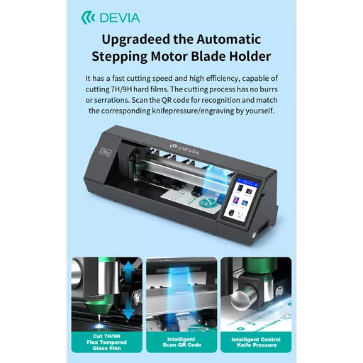 DEV-UINTEL-PLOT-MACH-65 (Copy).png