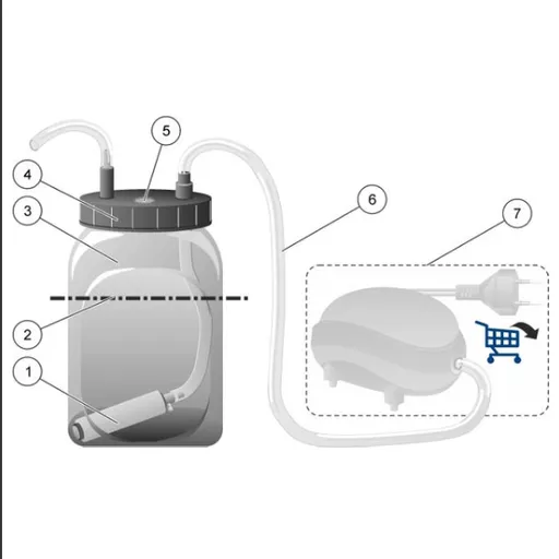 BOD5 Dilution Water Set Each