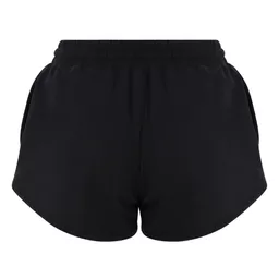 AWD_WomensCoolJogShortsJC074_Black_Back.png