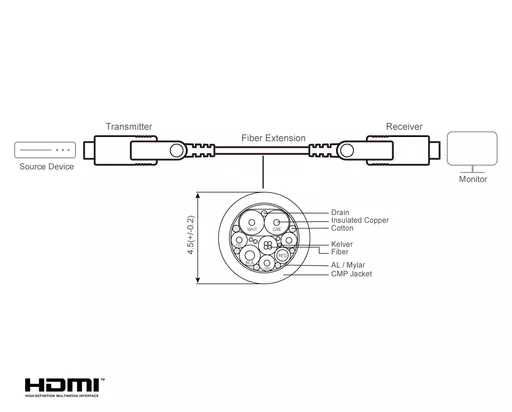 Uka6V3rF3E6JyQpyo6Z1Eg.c-r.jpg?