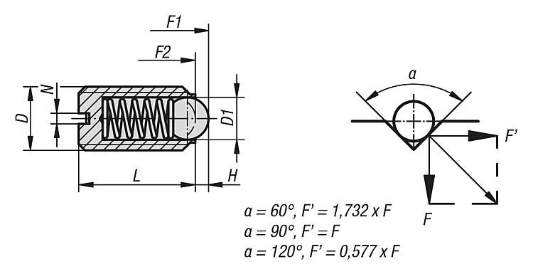 Spring Plunger. M3 Thread. 7mm Long. 1.5mm Ball Diameter. 1.5N Spring Force. Stainless Steel.