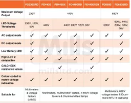 pd440_comparison_b.jpeg?