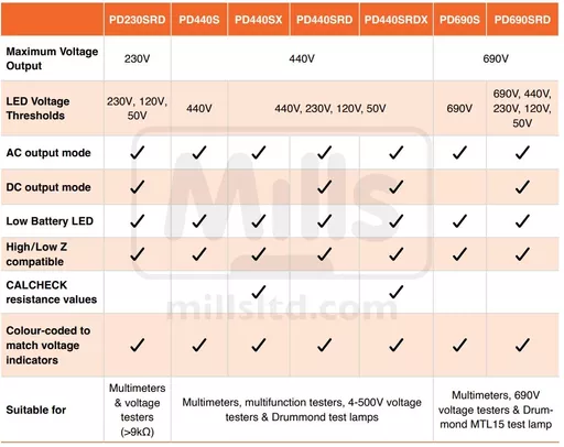pd440_comparison_b.jpeg?