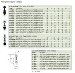 Neoprene-Tipped-Spindles_1200x1200.jpg?