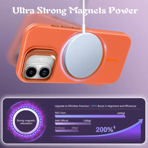 XQI-IP17-PMLUX-ORG6 (Copy).png