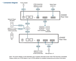 Diagram_Large_Line_AD202E.png