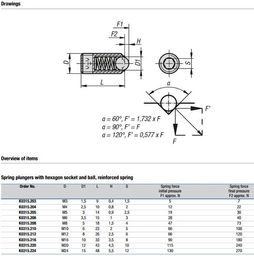 K0315-Strong-Dimensions_1200x1200.jpg?