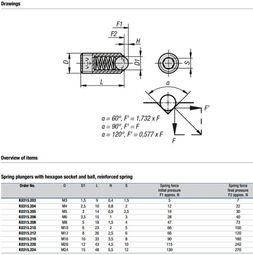 K0315-Strong-Dimensions_1200x1200.jpg?