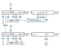 Diagram_Large_Line_ce840.png