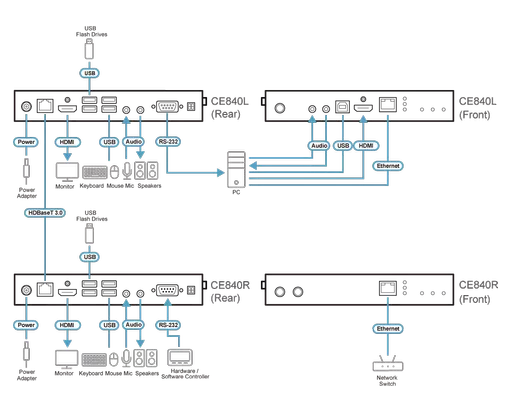 Diagram_Large_Line_ce840.png