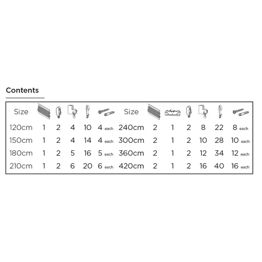 Streamline PVC Track Pack Contents.jpg