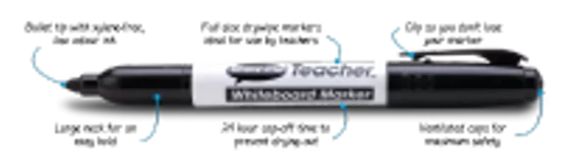STM-diagram.webp
