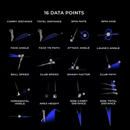 7_Full Swing Kit_16 Data Points.jpg