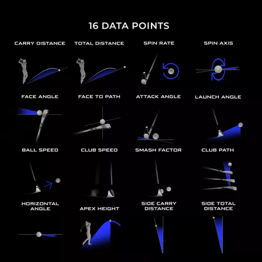 7_Full Swing Kit_16 Data Points.jpg