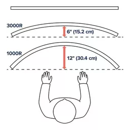hx-hd_screen-depth-graphic-560x500 (1).jpg