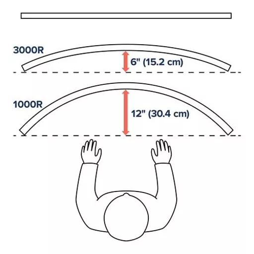 hx-hd_screen-depth-graphic-560x500 (1).jpg
