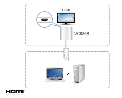 Diagram_Large_Line_vc986b_hdmi.png
