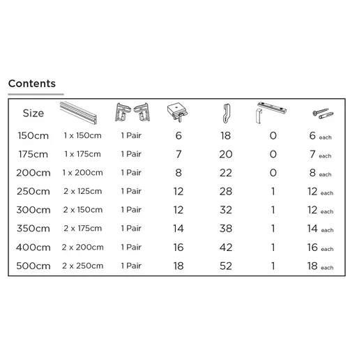 Contour Uncorded ALU Track Pack Contents.jpg