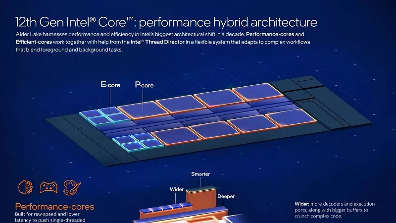 Intel Alder Lake Lineup – Why 12th gen is so exciting