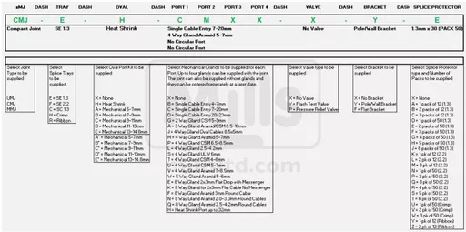cmj_configuration_tool.jpeg?