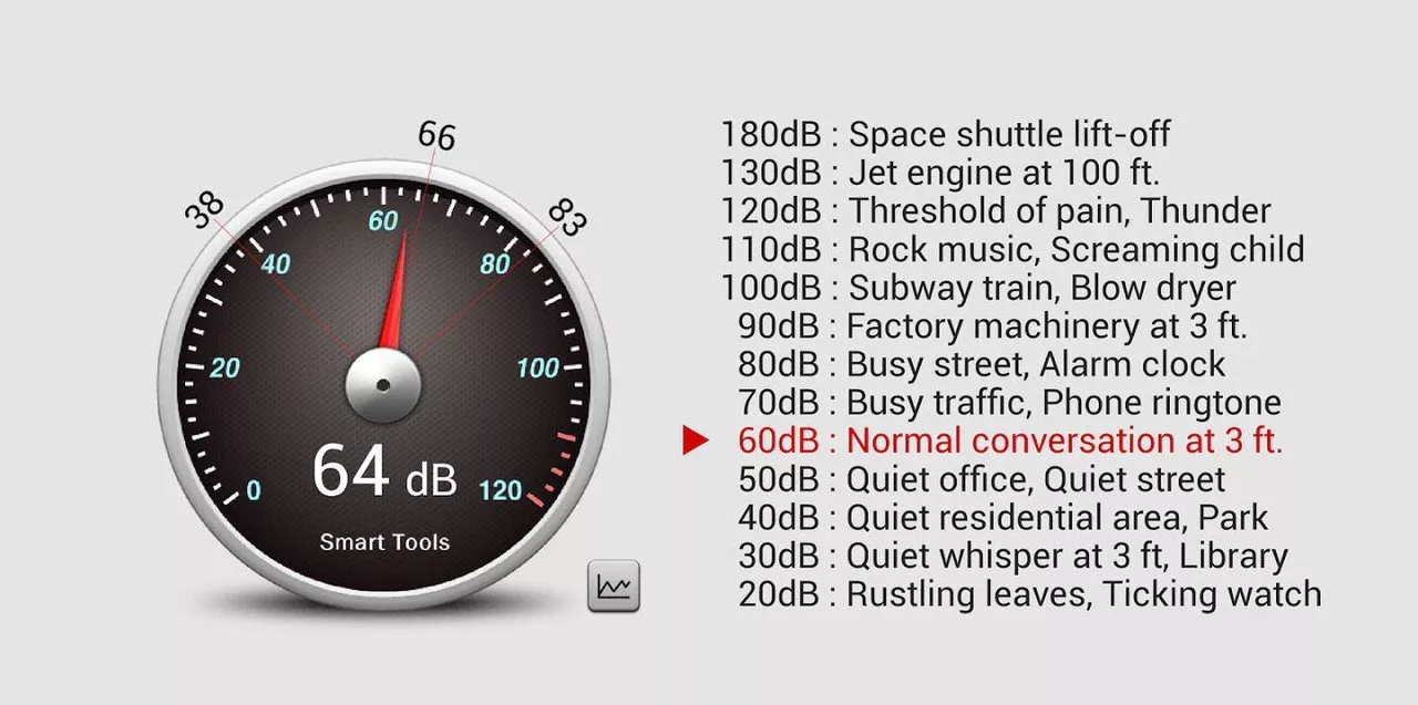 decibels-sru-insulation-explained.jpg