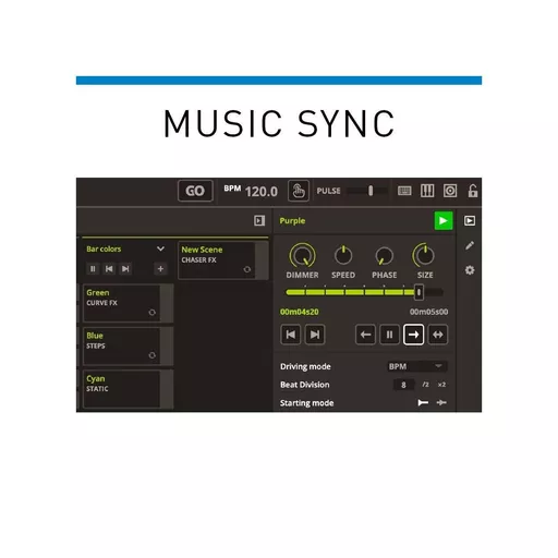ADJ MyDMX5-8.jpg