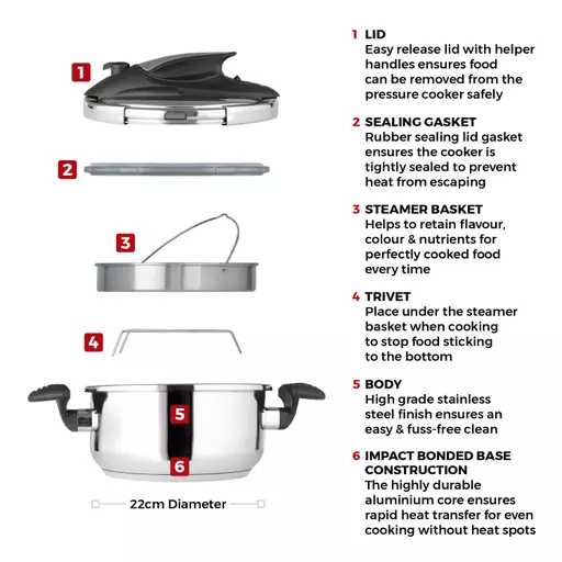 Tower pressure cooker 2824 instructions shop