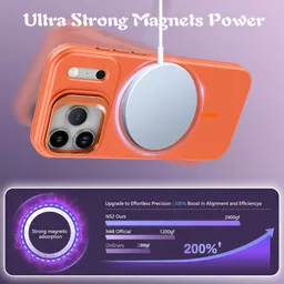 XQI-IP17PM-PMLUX-ORG6 (Copy).png