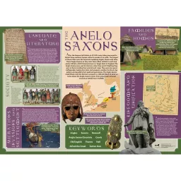 Anglo Saxons Poster.jpg