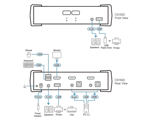 Diagram_Large_Line_CS1822.png