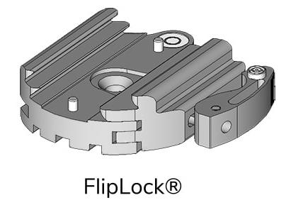 arca swiss fliplock