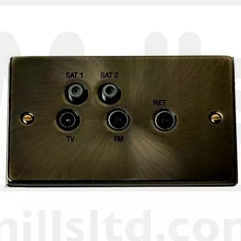 Signal Plate Coax and F-type 2 Gang Nickel