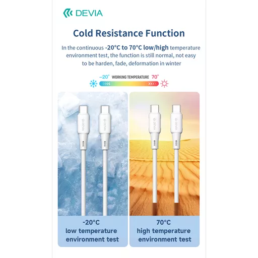 DEV-PRO3-C2C-WHT-1M10 (Copy).png