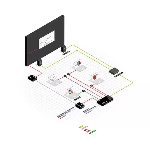Lindy Switching Presentation Scaler