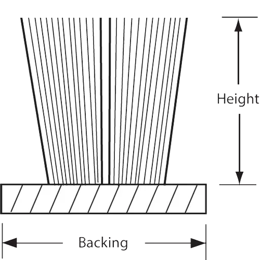 POLYBOND Pile Brush Seal