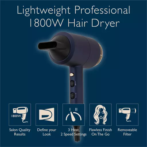 Lightweight Professional Hair Dryer 1800W