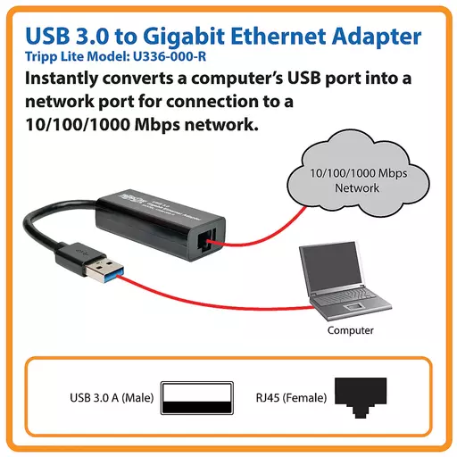 Tripp Lite U336-000-R USB 3.0 to Gigabit Ethernet NIC Network Adapter - 10/100/1000 Mbps, Black