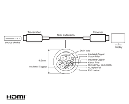Diagram_Large_Line_ve781010_1020_1030_hdmi (1).png