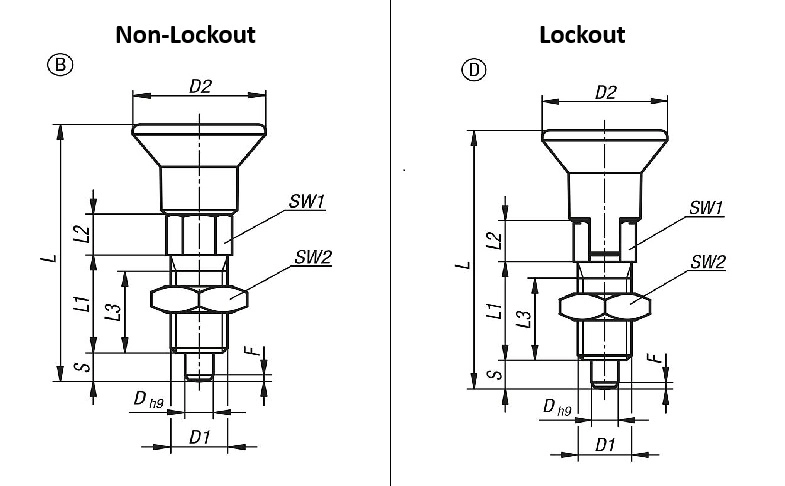 Indexing Plunger. Thread Size M6. Pin Diameter 4mm. Without Locking Slot. Not Hardened. Steel..