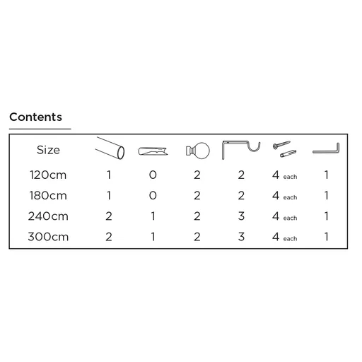28mm Eyelet Ball Pole Pack Contents.jpg