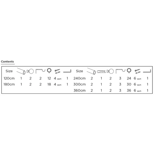 28mm Fixed Ball Pole Pack Contents.jpg