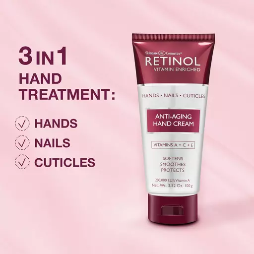 Retinol_HandCream_Concern_1024x1024.webp