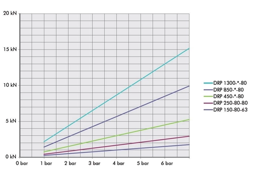 15-25-chart_1200x1200.jpg?