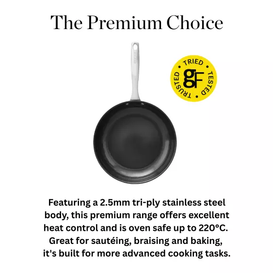 Cookware Image