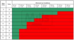 prysmian_casalink_cbt_drop_cable_with_1x_scapc_connector.jpg?