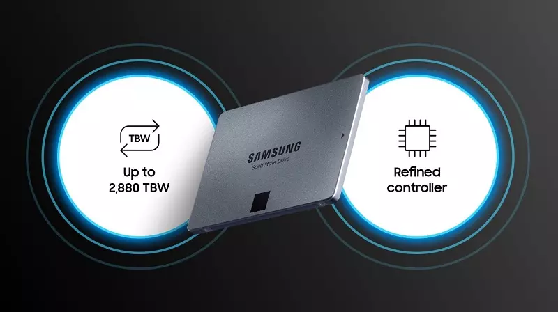 Samsung QVO SSD Review: Are They Right For You?